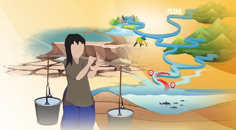 หวั่นชาวนา เปิดศึกแย่งนํ้า ลามกระทบภาคอุตสาหกรรม