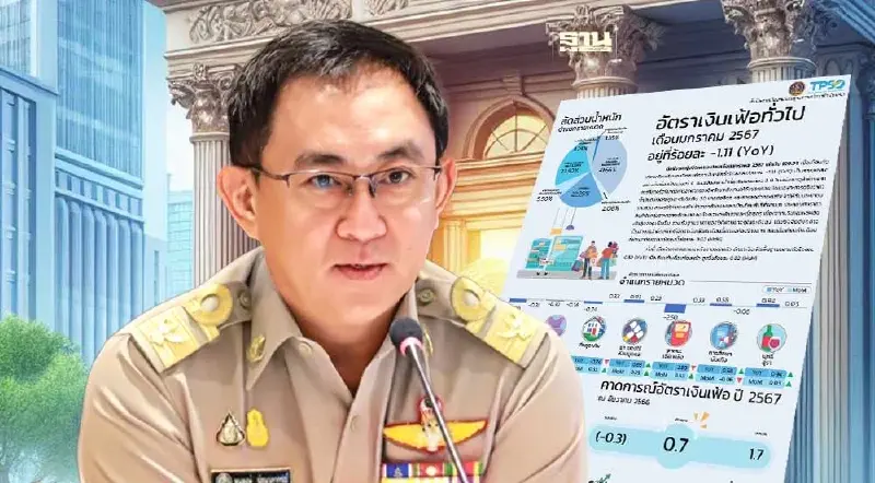 พาณิชย์ เผย เงินเฟ้อม.ค.67 ติดลบ 1.1% ต่ำสุดรอบ 35 เดือน