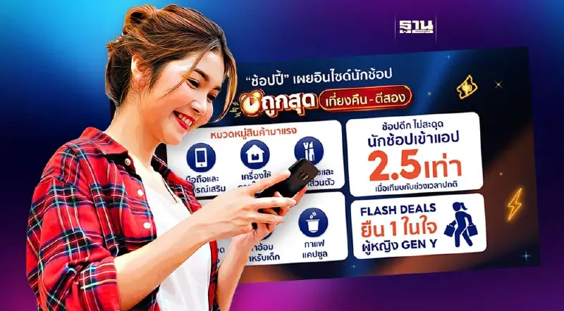 ช้อปปี้”เผยอินไซด์ชั่วโมงนาทีทองนักช้อป “เที่ยงคืน-ตีสอง”