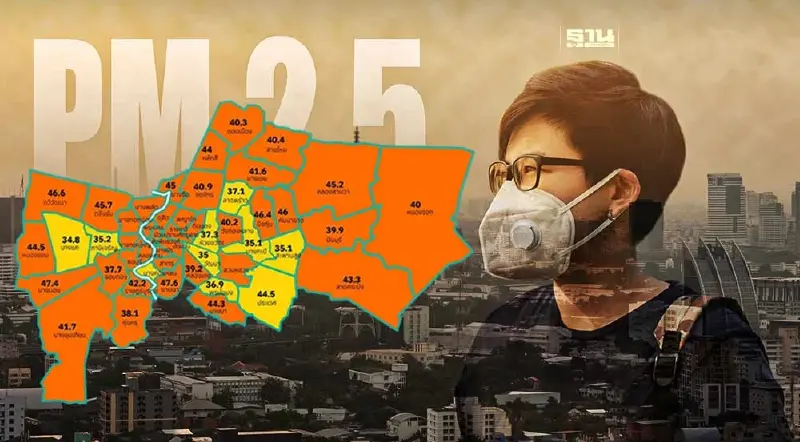 ค่าฝุ่นวันนี้ กทม. อยู่ที่ระดับ 41.6 ไมโครกรัม/ลูกบาศก์เมตร