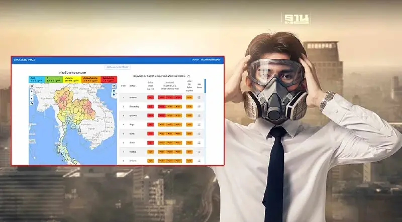 ค่าฝุ่น PM 2.5 วันนี้ 6 จังหวัด โซนเหนือ-อีสาน ส่งผลต่อสุขภาพ ค่าฝุ่น PM 2.5 วันนี้ 6 จังหวัด โซนเหนือ-อีสาน ส่งผลต่อสุขภาพ