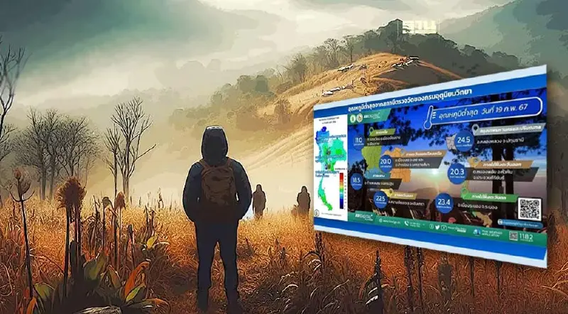 พยากรณ์อากาศวันนี้ กรมอุตุฯ เผยภาคเหนืออุณหภูมิต่ำสุดวัดได้  11 องศา