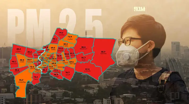 ฝุ่นพิษ PM2.5 กทม.บ่ายนี้ เกินมาตรฐานกระทบสุขภาพ 33 จุด ฝุ่นพิษ PM2.5 กทม.บ่ายนี้ เกินมาตรฐานกระทบสุขภาพ 33 จุด