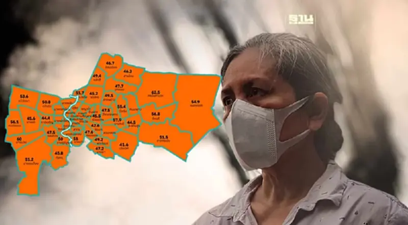 คนกรุงอ่วม ค่าฝุ่น PM 2.5 เกินเกณฑ์ 65 พื้นที่ เช็ค 5 พิกัดฝุ่นพิษสูงสุดที่นี่ คนกรุงอ่วม ค่าฝุ่น PM 2.5 เกินเกณฑ์ 65 พื้นที่ เช็ค 5 พิกัดฝุ่นพิษสูงสุดที่นี่