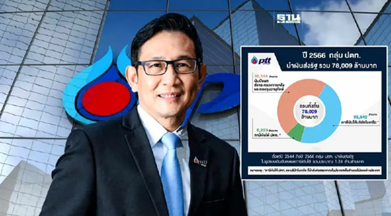 "ปตท."กำไรกว่า 1.12 แสนล้านปี 66 นำเงินส่งรัฐ 7.8 หมื่นล้านบาท "ปตท."กำไรกว่า 1.12 แสนล้านปี 66 นำเงินส่งรัฐ 7.8 หมื่นล้านบาท