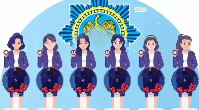 ถ่ายทอดสดหวยออกงวดนี้ 1 มี. ค. 2567 สำนักงานสลากกินแบ่งรัฐบาลยิงสด