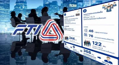 เปิดขั้นตอนการเลือกตั้ง "ประธานส.อ.ท." คนใหม่ คู่ชิงดำ "เกรียงไกร-สมโภชน์"