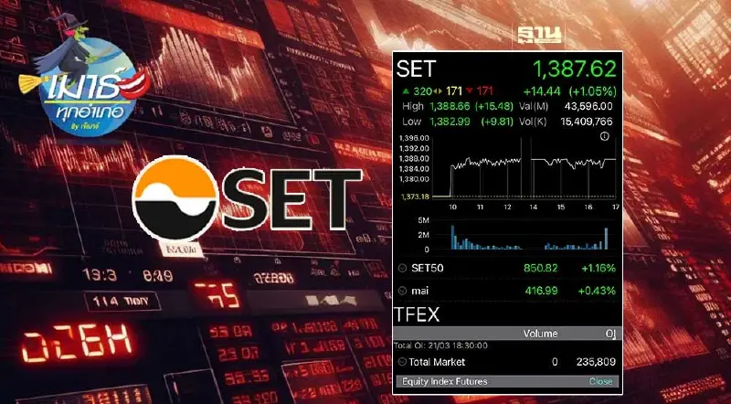 Streaming ของ ตลท. สุดห่วย...ล่มซ้ำซาก!
