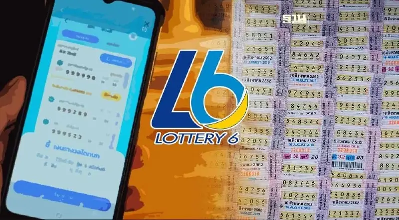 สลากดิจิทัล L6 สำนักงานสลากฯ จำหน่ายให้ผู้ค้าบนแอปฯเป๋าตัง วันแรก 17 มี.ค.