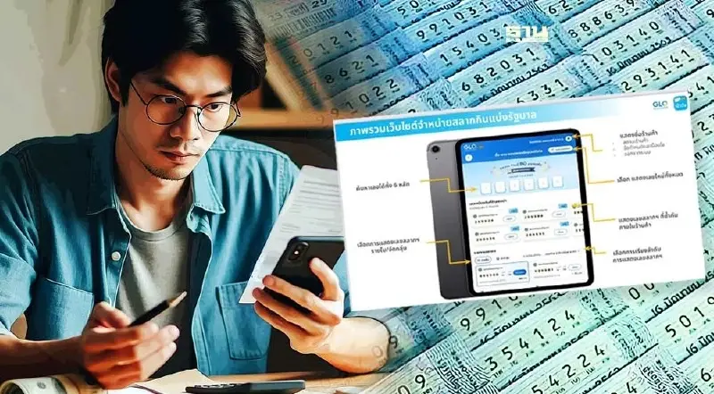 เริ่มแล้ว ซื้อสลากดิจิทัล ผ่าน www.glolotteryshop.com