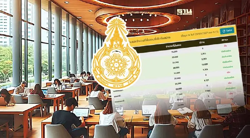 สอบ ก.พ. 67 สำนักงาน ก.พ. อัพเดทจำนวนผู้สมัครทั่วประเทศล่าสุด