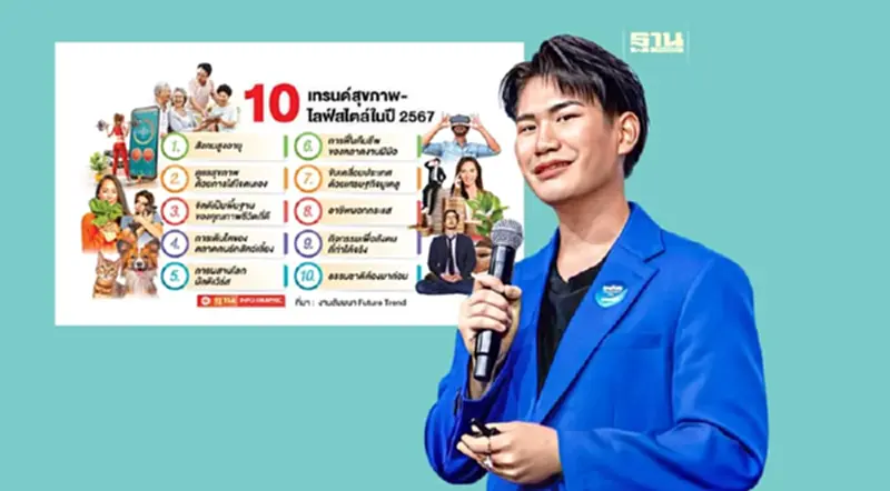 เปิด 10 เทรนด์โอกาสลงทุนธุรกิจสุขภาพ-ไลฟ์สไตล์ 2024 เปิด 10 เทรนด์โอกาสลงทุนธุรกิจสุขภาพ-ไลฟ์สไตล์ 2024