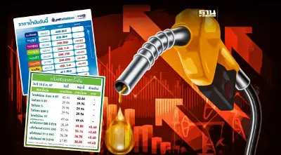 ราคาน้ำมันพรุ่งนี้2567 (19 มี.ค.) ปตท. บางจากปรับขึ้น 40 สต. อัพเดทราคาล่าสุด