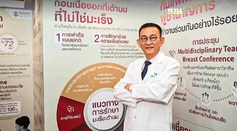 “มะเร็งเต้านม” เรื่องใกล้ตัวที่ผู้หญิงไม่ควรมองข้าม “มะเร็งเต้านม” เรื่องใกล้ตัวที่ผู้หญิงไม่ควรมองข้าม