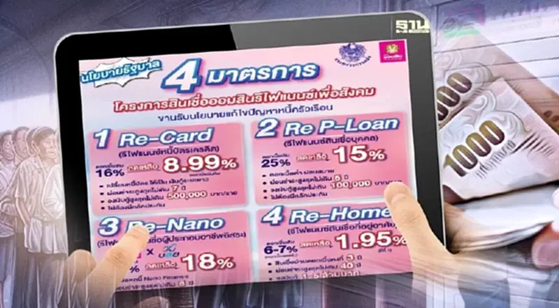 สินเชื่อออมสิน สรุป 4 มาตรการ ธนาคารออมสิน “รีไฟแนนซ์เพื่อสังคม” สินเชื่อออมสิน สรุป 4 มาตรการ ธนาคารออมสิน “รีไฟแนนซ์เพื่อสังคม”