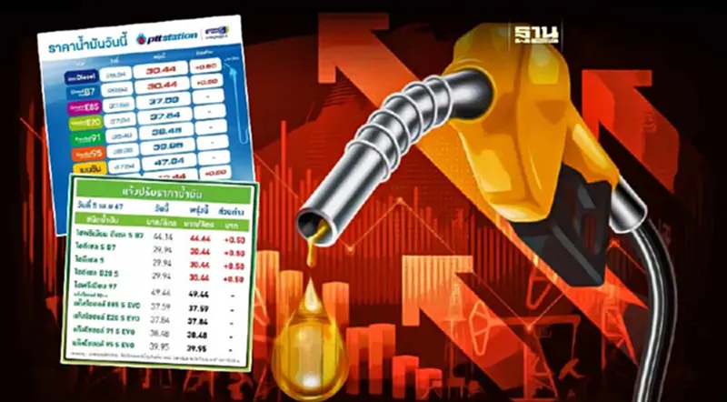 ราคาน้ำมันพรุ่งนี้2567 (6 เม.ย.) ปตท. บางจาก ดีเซลขึ้น 50 สต. อัปเดตราคาล่าสุด ราคาน้ำมันพรุ่งนี้2567 (6 เม.ย.) ปตท. บางจาก ดีเซลขึ้น 50 สต. อัปเดตราคาล่าสุด