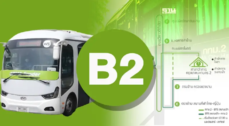 กทม. ปลดล็อกเส้นทางใหม่ เปิดพิกัด BMA Feeder รถไฟฟ้า-เรือไฟฟ้า บริการฟรี กทม. ปลดล็อกเส้นทางใหม่ เปิดพิกัด BMA Feeder รถไฟฟ้า-เรือไฟฟ้า บริการฟรี