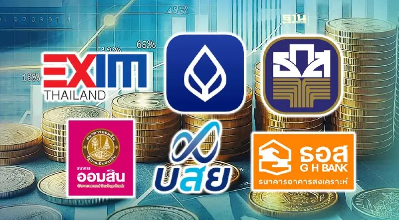สรุปรายชื่อธนาคาร-สถาบันการเงิน ลดอัตราดอกเบี้ยเงินกู้ 0.25% นาน 6 เดือน