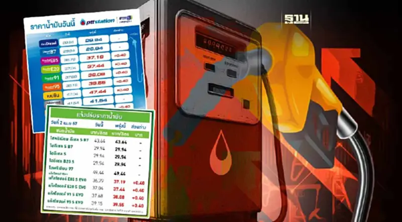 ราคาน้ำมันพรุ่งนี้2567 (3 เม.ย.) ปตท. บางจาก ขึ้น 40 สตางค์ อัปเดตราคาล่าสุด ราคาน้ำมันพรุ่งนี้2567 (3 เม.ย.) ปตท. บางจาก ขึ้น 40 สตางค์ อัปเดตราคาล่าสุด