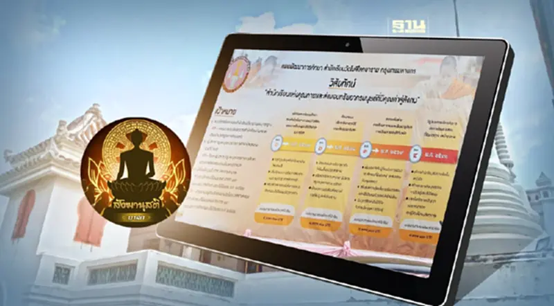ผลสอบบาลี ปี 2567 ทำให้เกิดสิ่งมหัศจรรย์ขึ้น 4 อย่างที่วัดโมลีโลกยาราม ผลสอบบาลี ปี 2567 ทำให้เกิดสิ่งมหัศจรรย์ขึ้น 4 อย่างที่วัดโมลีโลกยาราม