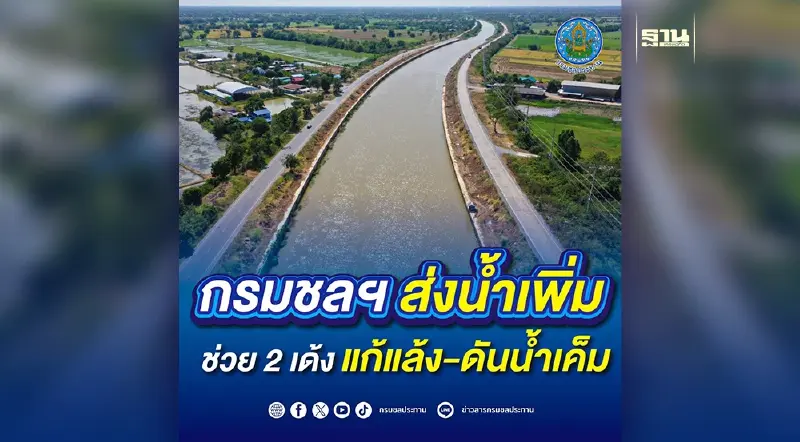 กรมชลฯ ส่งน้ำเพิ่ม ช่วย 2 เด้ง แก้แล้ง-ดันน้ำเค็ม กรมชลฯ ส่งน้ำเพิ่ม ช่วย 2 เด้ง แก้แล้ง-ดันน้ำเค็ม