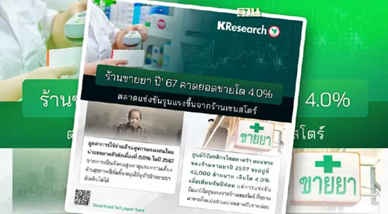 ยอดขายร้านขายยาปี 67 ทะยาน 4.3 หมื่นล้าน โต 4% รับสังคมสูงผู้สุงอายุ ยอดขายร้านขายยาปี 67 ทะยาน 4.3 หมื่นล้าน โต 4% รับสังคมสูงผู้สุงอายุ