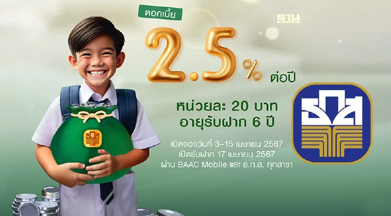 ธ.ก.ส.เปิดจองสลากชุดขวัญถุง วันที่ 3-15 เม.ย.นี้