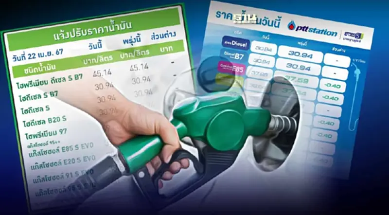 ราคาน้ำมันพรุ่งนี้2567 (23 เม.ย.) ปตท. บางจาก ลด 40 สตางค์ อัปเดตราคาล่าสุด ราคาน้ำมันพรุ่งนี้2567 (23 เม.ย.) ปตท. บางจาก ลด 40 สตางค์ อัปเดตราคาล่าสุด