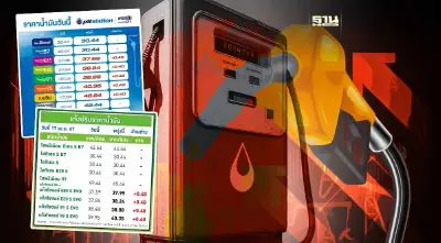 ราคาน้ำมันพรุ่งนี้2567 (18 เม.ย.) ปตท. บางจาก ขึ้น 40 สตางค์ อัปเดตราคาล่าสุด