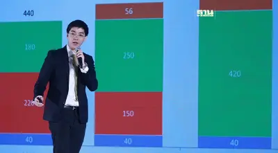 "TPIPP" ปักหมุดเปลี่ยนเป็นโรงไฟฟ้าสีเขียว 100% ในปี 69