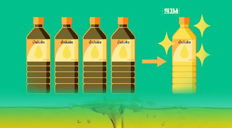 กทม. ชวนรักษ์โลก แลก "น้ำมันเก่า" รับ "น้ำมันใหม่" ฟรี กทม. ชวนรักษ์โลก แลก "น้ำมันเก่า" รับ "น้ำมันใหม่" ฟรี