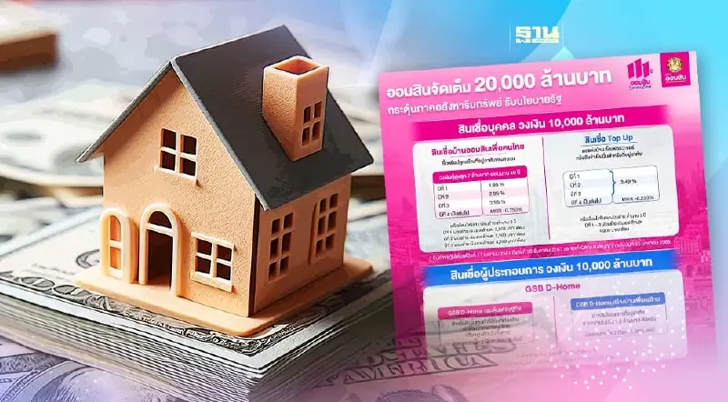 ออมสิน ขานรับมาตรการอสังหาริมทรัพย์ 2567 ปล่อย 4 สินเชื่อเต็มพิกัด