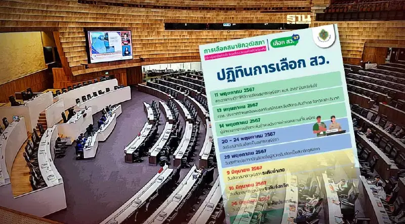 กกต.เปิดปฏิทินเลือก ส.ว. เดือน ก.ค. 2567 ประกาศผล