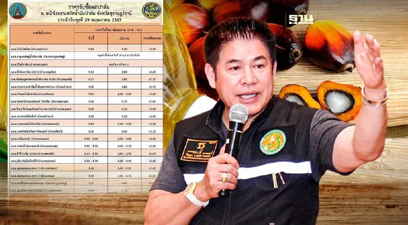 ราคาปาล์มน้ำมันโงหัว เด้งรับ "ธรรมนัส" ลงพื้นที่ สุราษฎร์ฯ