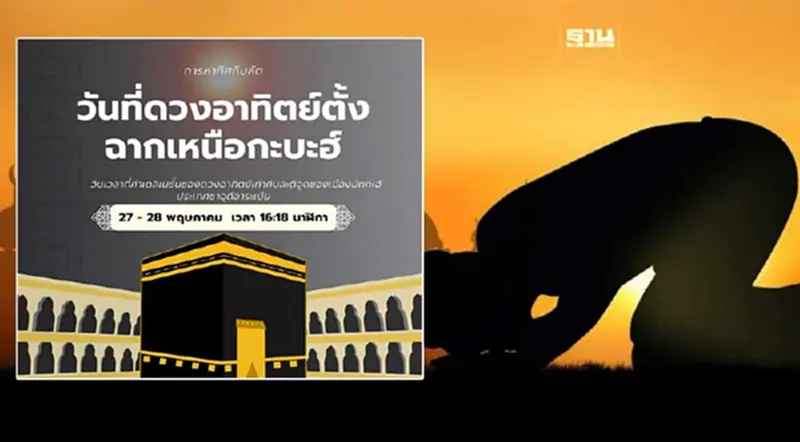ชาวไทยมุสลิมเช็คทิศละหมาด ทิศกิบลัต 27-28 พ.ค.นี้ ชาวไทยมุสลิมเช็คทิศละหมาด ทิศกิบลัต 27-28 พ.ค.นี้