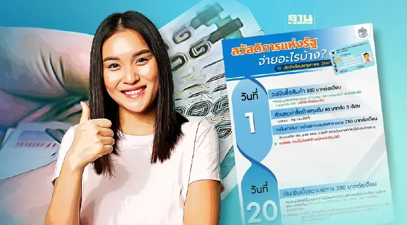 เช็คสิทธิ์บัตรสวัสดิการแห่งรัฐ 2567 กรมบัญชีกลาง อัปเดตโอนเงินเดือนพ.ค. เช็คสิทธิ์บัตรสวัสดิการแห่งรัฐ 2567 กรมบัญชีกลาง อัปเดตโอนเงินเดือนพ.ค.