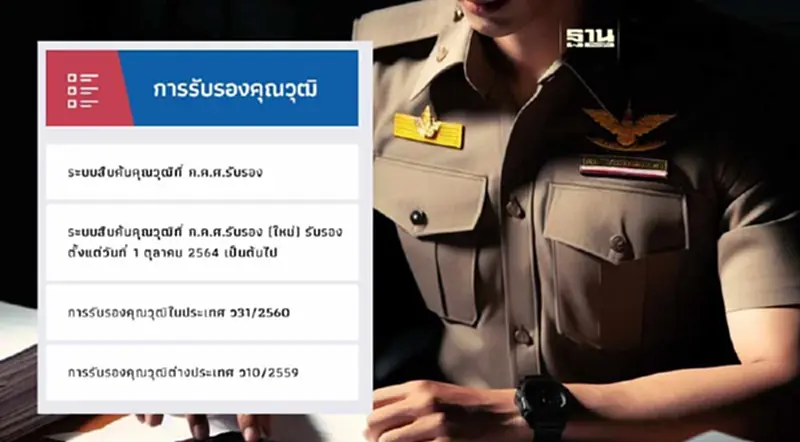 วิธีสืบค้นคุณวุฒิ ก.ค.ศ.รับรอง สมัครสอบครูผู้ช่วยทั่วไป 2567 ตรวจสอบด่วน วิธีสืบค้นคุณวุฒิ ก.ค.ศ.รับรอง สมัครสอบครูผู้ช่วยทั่วไป 2567 ตรวจสอบด่วน