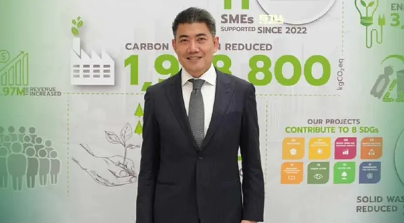 "ดีพร้อม" รุกดัน "SMES" กว่า 1,800 รายปี 67 มุ่ง "BCG Model" เพิ่มมูลค่าเศรษฐกิจ "ดีพร้อม" รุกดัน "SMES" กว่า 1,800 รายปี 67 มุ่ง "BCG Model" เพิ่มมูลค่าเศรษฐกิจ