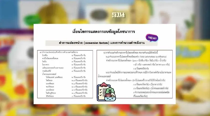 SME ต้องรู้ “ฉลากอาหาร” แบบใหม่ที่สธ. จะมีผลบังคับใช้ 2 ก.ค.67