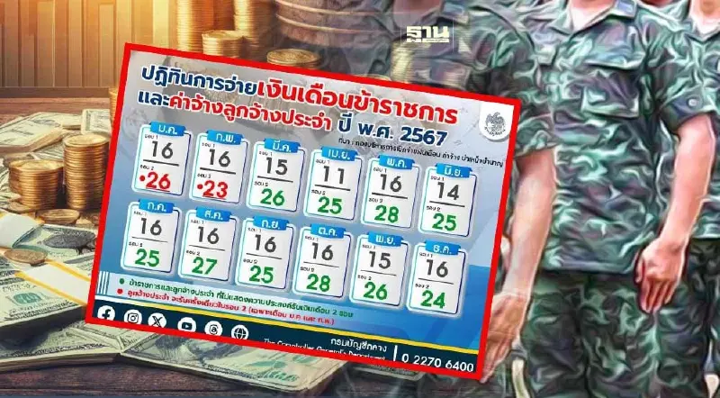 จ่ายเงินเดือนทหารเกณฑ์ ทหารกองประจำการ 2567 ออกวันไหน  สิทธิประโยชน์ได้รับ