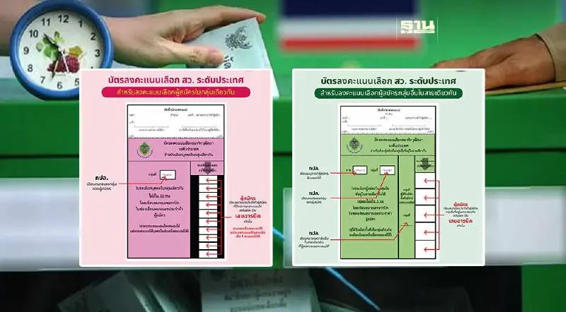 กกต.เปิดบัตรเลือก สว.ระดับประเทศ 2 แบบ 2 สี