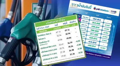 ราคาน้ำมันพรุ่งนี้2567 (6 มิ.ย.) ปตท. บางจากลด 50 สตางค์ อัปเดตราคาล่าสุด