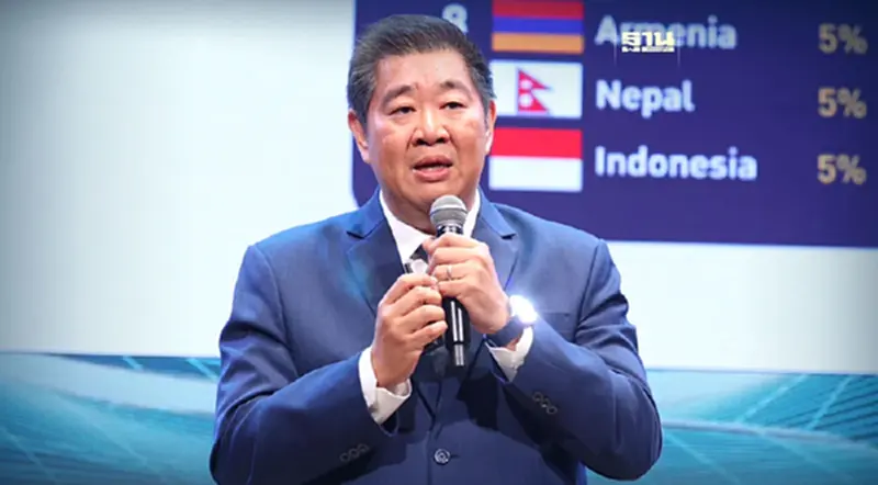 กบข.เชื่อหุ้นไทยยังแกร่ง แม้หลุด 1,300 จุด แนะลงทุนเน้นปันผล กบข.เชื่อหุ้นไทยยังแกร่ง แม้หลุด 1,300 จุด แนะลงทุนเน้นปันผล