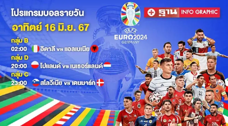 โปรแกรมถ่ายทอดสดฟุตบอลยูโร 2024 วันนี้ 16 มิ.ย. 2567 โปรแกรมถ่ายทอดสดฟุตบอลยูโร 2024 วันนี้ 16 มิ.ย. 2567