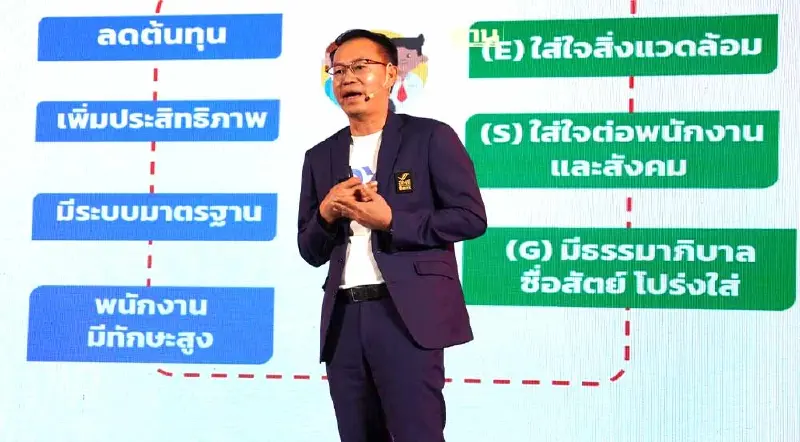 "SME D Bank" แนะเอสเอ็มอีปรับตัวรับกติกาโลก มุ่ง Green SME สร้างความยั่งยืน