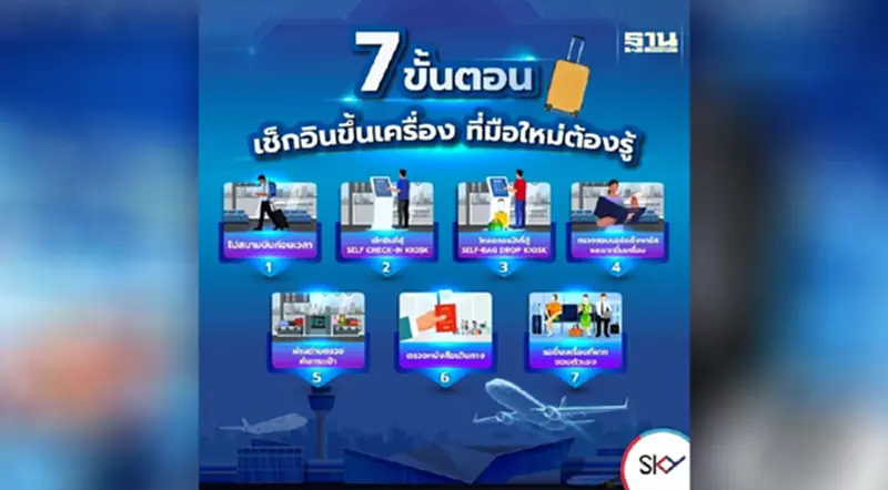 มือใหม่ต้องรู้ ! 7 ขั้นตอนการเช็กอินขึ้นเครื่องเมื่อเดินทางไปต่างประเทศ มือใหม่ต้องรู้ ! 7 ขั้นตอนการเช็กอินขึ้นเครื่องเมื่อเดินทางไปต่างประเทศ