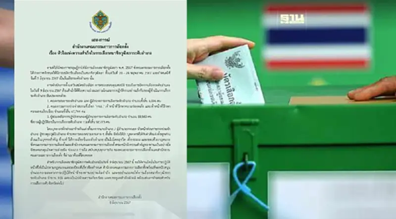 กกต.ออกแถลงการณ์หัวใจแห่งความสำเร็จในการเลือก สว.ระดับอำเภอ กกต.ออกแถลงการณ์หัวใจแห่งความสำเร็จในการเลือก สว.ระดับอำเภอ