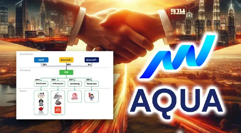 “AQUA” ร่วมทุน 2.5 พันล้าน ตั้ง Food Holding ซื้อแบรนด์ร้านอาหารดังกว่า 200 สาขา