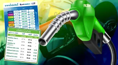 ราคาน้ำมันพรุ่งนี้2567 (10 ก.ค.) บางจาก ปตท. ลด 30 สต. อัปเดตราคาล่าสุด