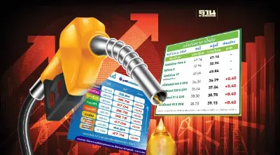 ราคาน้ำมันพรุ่งนี้2567 (4 ก.ค.) บางจาก ปตท. ปรับขึ้น 40 สต. อัปเดตราคาล่าสุด